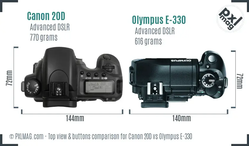 Canon 20D vs Olympus E-330 top view buttons comparison