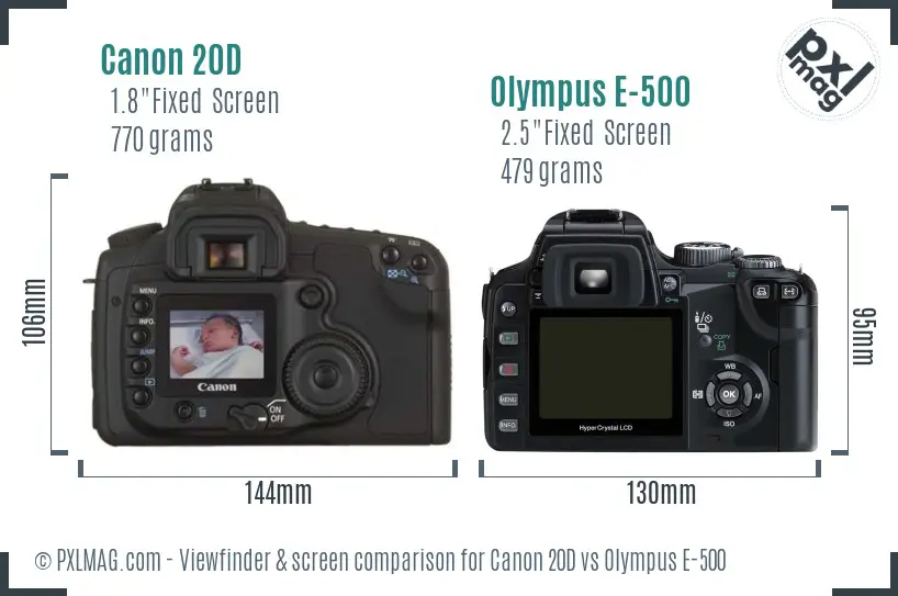 Canon 20D vs Olympus E-500 Screen and Viewfinder comparison