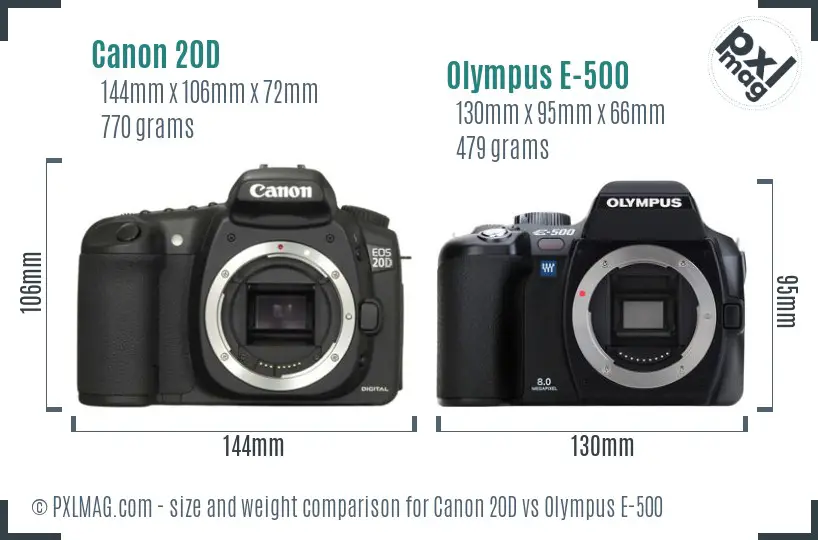 Canon 20D vs Olympus E-500 size comparison