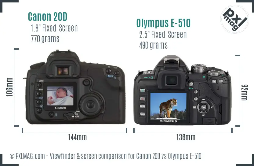 Canon 20D vs Olympus E-510 Screen and Viewfinder comparison