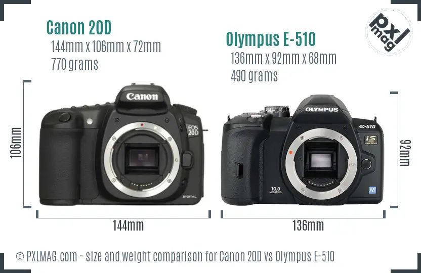 Canon 20D vs Olympus E-510 size comparison