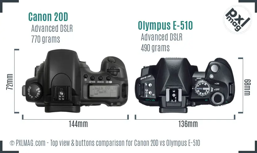 Canon 20D vs Olympus E-510 top view buttons comparison