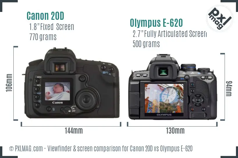Canon 20D vs Olympus E-620 Screen and Viewfinder comparison