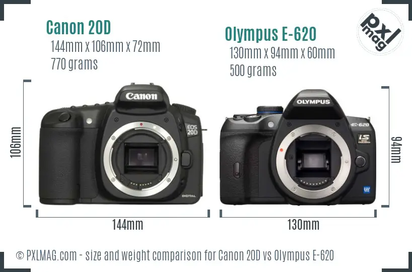 Canon 20D vs Olympus E-620 size comparison