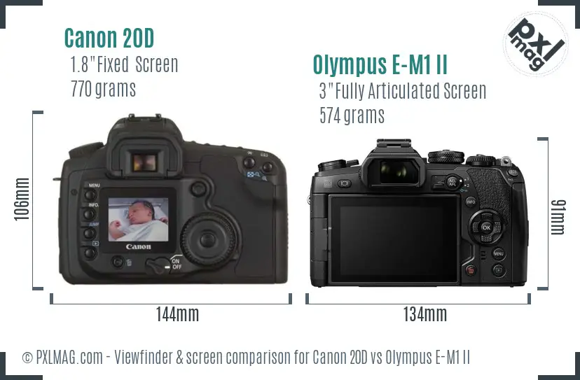 Canon 20D vs Olympus E-M1 II Screen and Viewfinder comparison