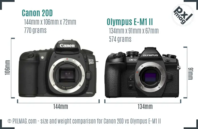 Canon 20D vs Olympus E-M1 II size comparison