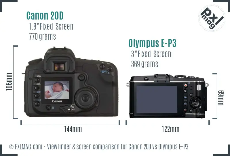 Canon 20D vs Olympus E-P3 Screen and Viewfinder comparison