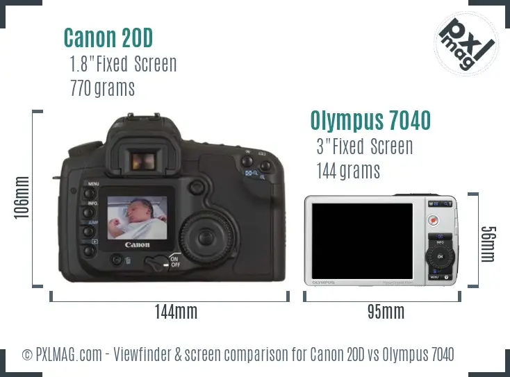 Canon 20D vs Olympus 7040 Screen and Viewfinder comparison
