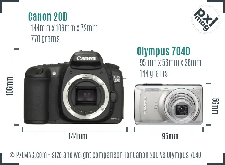 Canon 20D vs Olympus 7040 size comparison