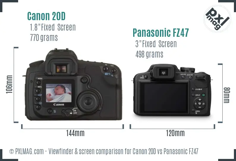 Canon 20D vs Panasonic FZ47 Screen and Viewfinder comparison