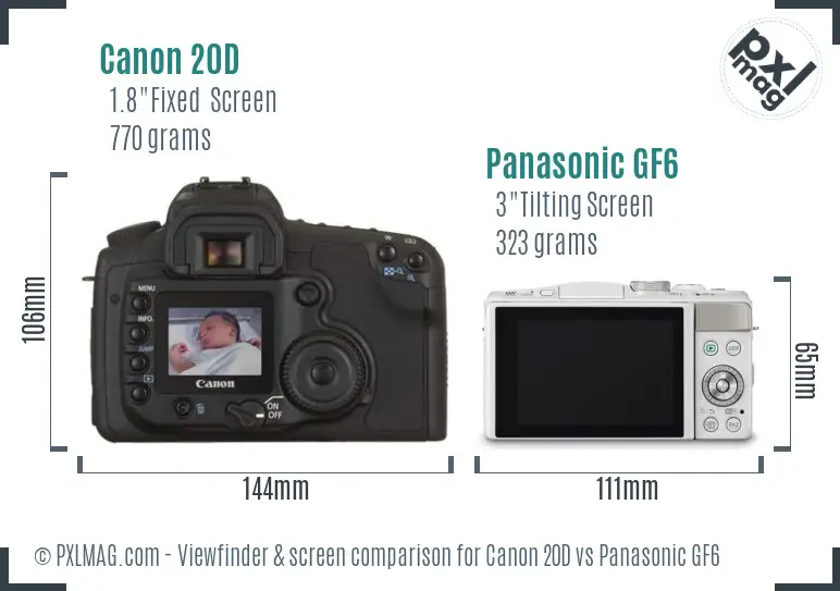 Canon 20D vs Panasonic GF6 Screen and Viewfinder comparison