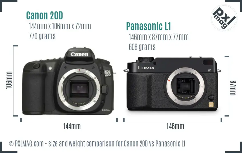 Canon 20D vs Panasonic L1 size comparison