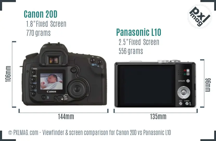 Canon 20D vs Panasonic L10 Screen and Viewfinder comparison