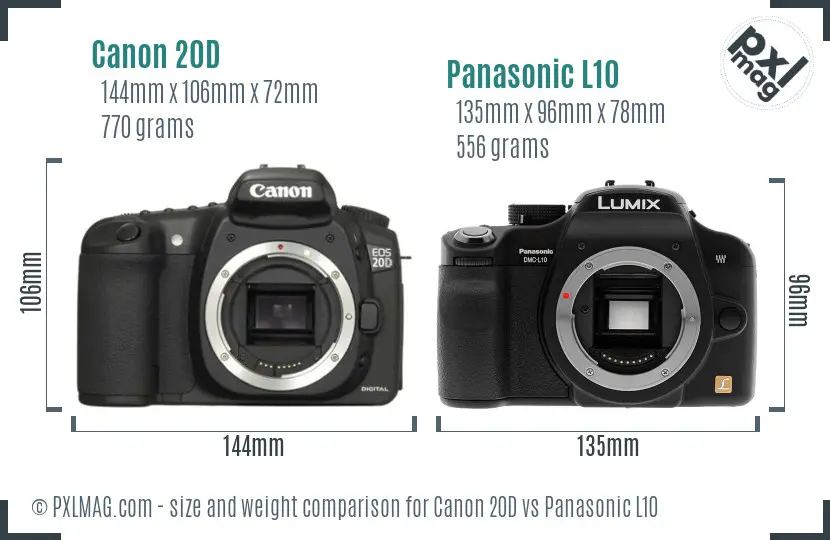 Canon 20D vs Panasonic L10 size comparison