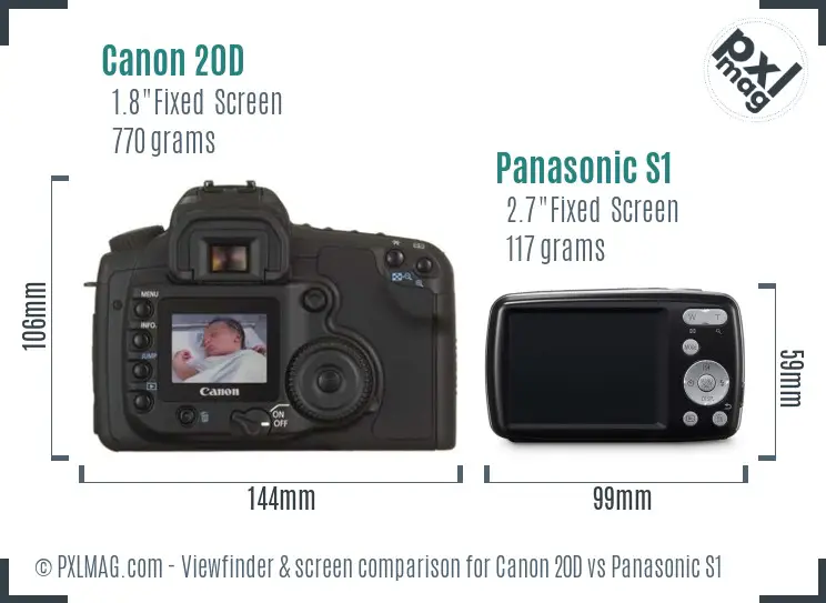 Canon 20D vs Panasonic S1 Screen and Viewfinder comparison