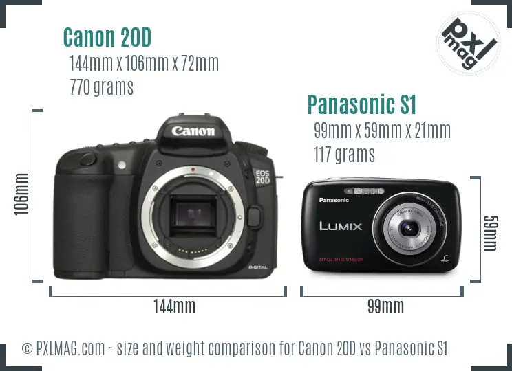 Canon 20D vs Panasonic S1 size comparison