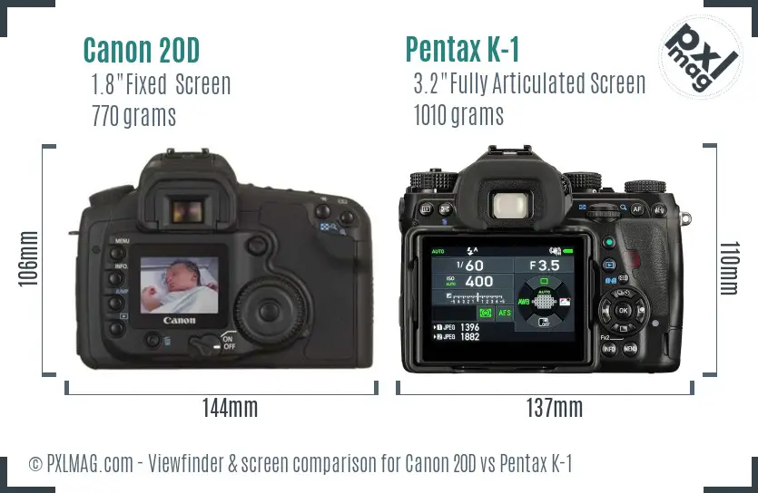 Canon 20D vs Pentax K-1 Screen and Viewfinder comparison