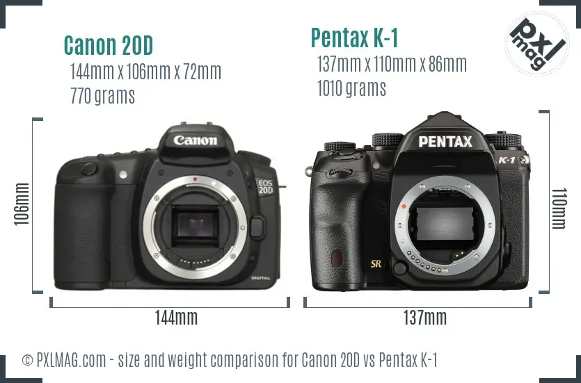 Canon 20D vs Pentax K-1 size comparison
