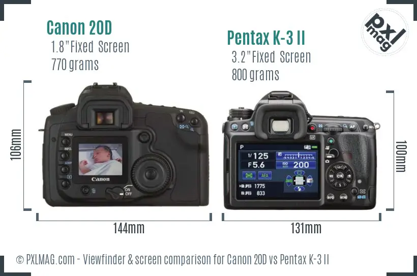 Canon 20D vs Pentax K-3 II Screen and Viewfinder comparison