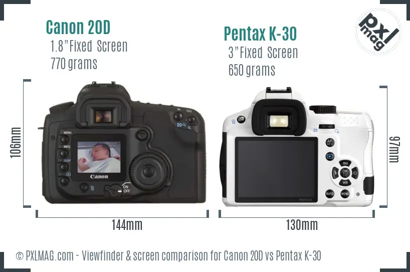 Canon 20D vs Pentax K-30 Screen and Viewfinder comparison