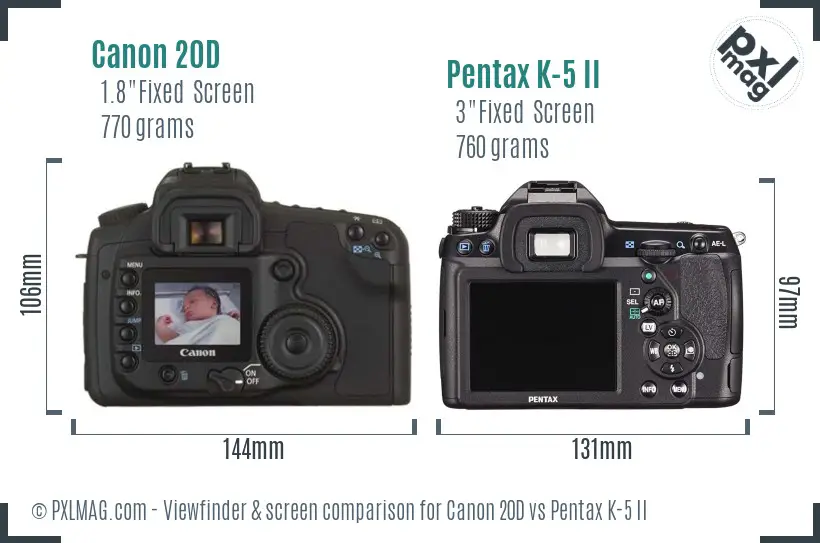 Canon 20D vs Pentax K-5 II Screen and Viewfinder comparison