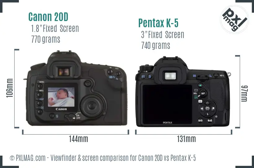 Canon 20D vs Pentax K-5 Screen and Viewfinder comparison