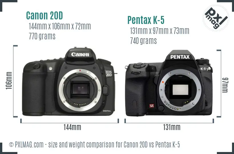 Canon 20D vs Pentax K-5 size comparison