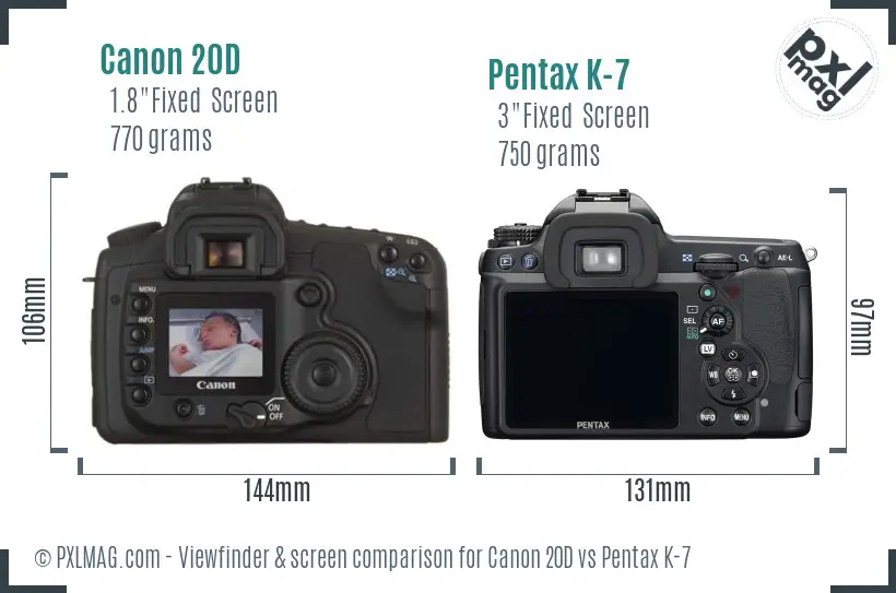 Canon 20D vs Pentax K-7 Screen and Viewfinder comparison
