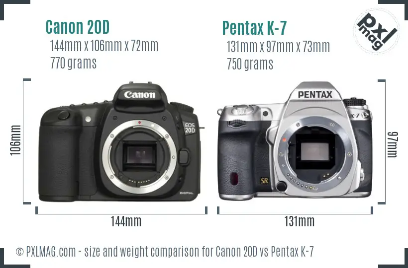 Canon 20D vs Pentax K-7 size comparison
