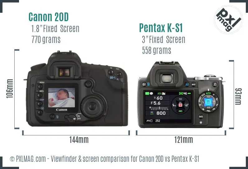 Canon 20D vs Pentax K-S1 Screen and Viewfinder comparison