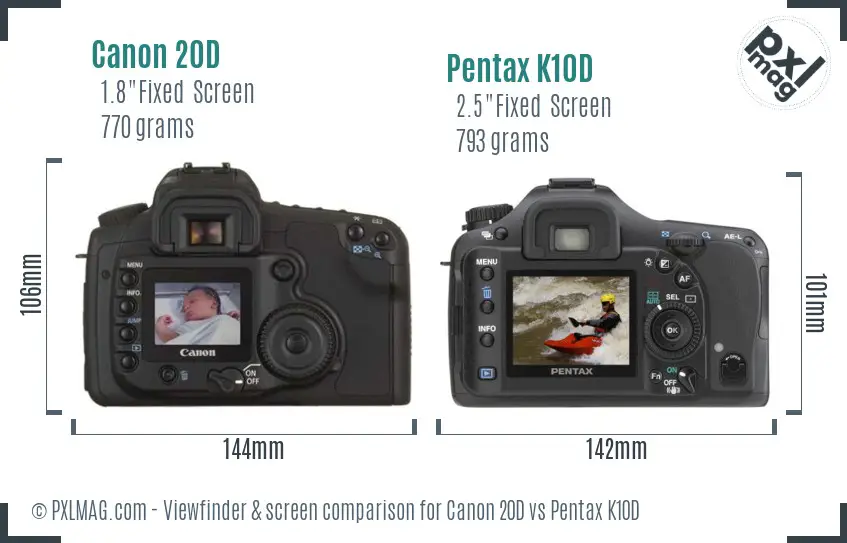 Canon 20D vs Pentax K10D Screen and Viewfinder comparison