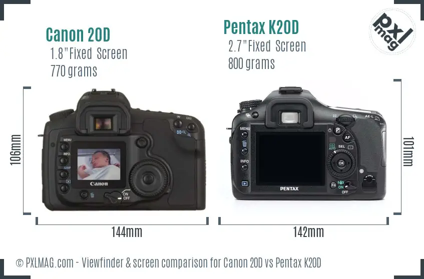 Canon 20D vs Pentax K20D Screen and Viewfinder comparison