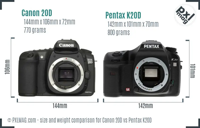Canon 20D vs Pentax K20D size comparison