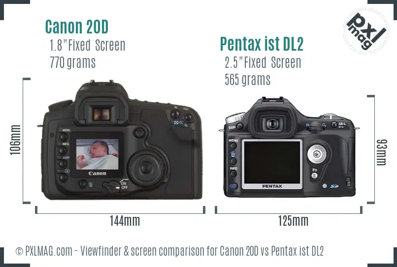 Canon 20D vs Pentax ist DL2 Screen and Viewfinder comparison
