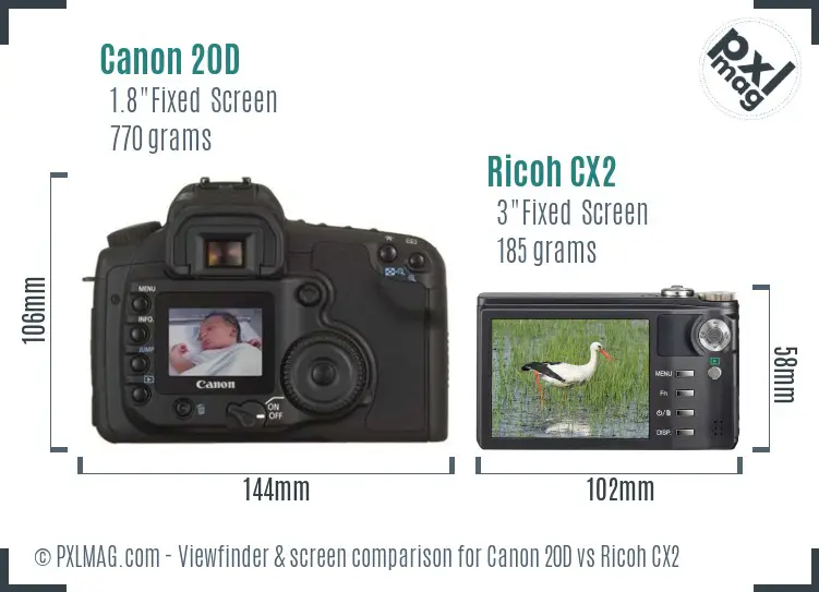 Canon 20D vs Ricoh CX2 Screen and Viewfinder comparison