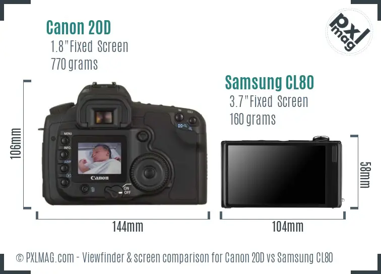 Canon 20D vs Samsung CL80 Screen and Viewfinder comparison