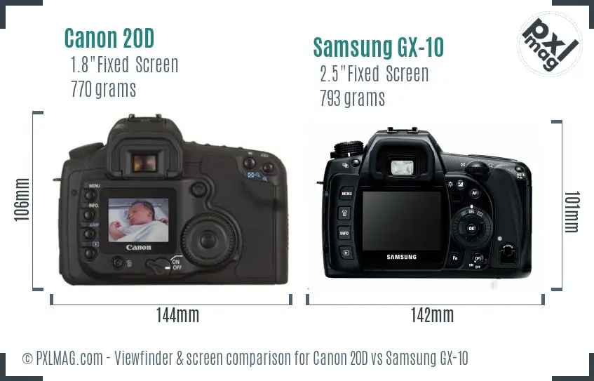 Canon 20D vs Samsung GX-10 Screen and Viewfinder comparison