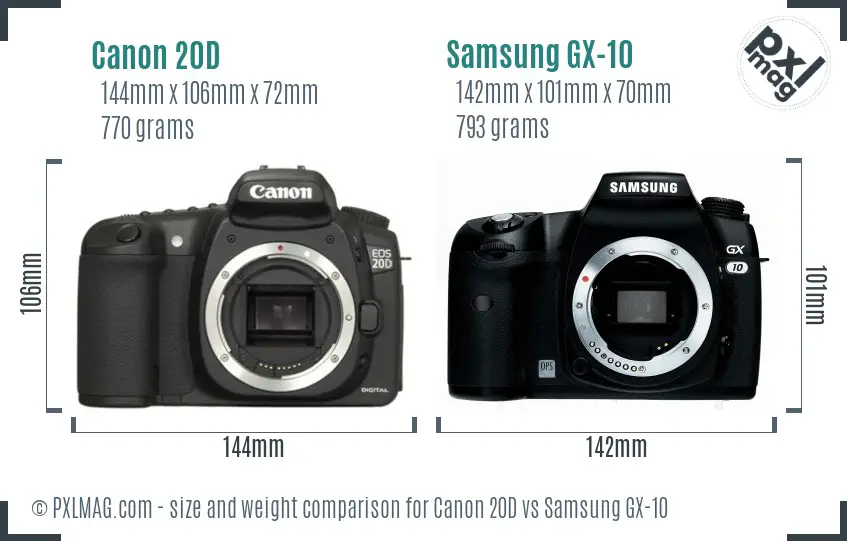 Canon 20D vs Samsung GX-10 size comparison