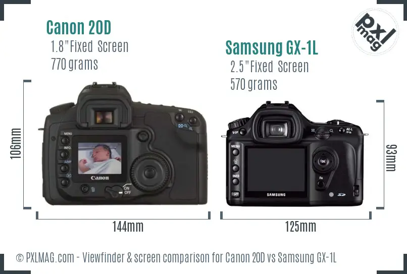Canon 20D vs Samsung GX-1L Screen and Viewfinder comparison