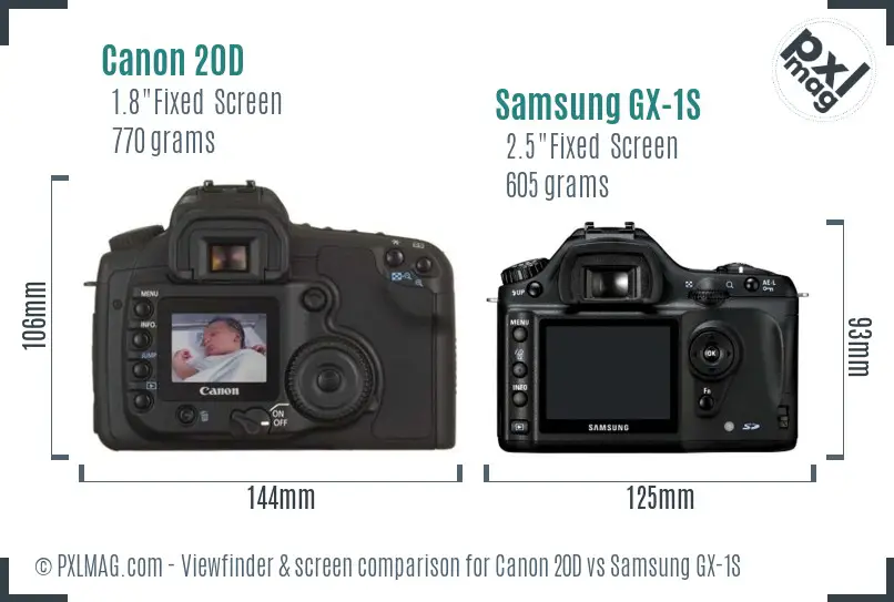 Canon 20D vs Samsung GX-1S Screen and Viewfinder comparison