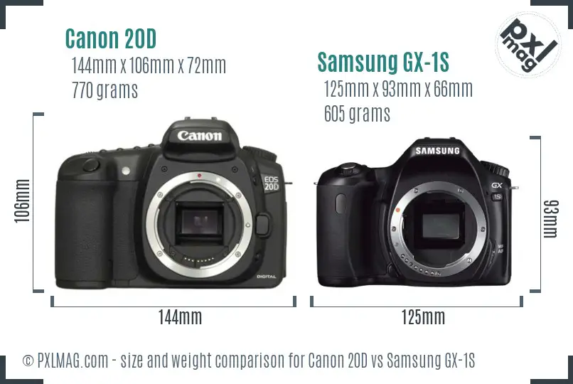 Canon 20D vs Samsung GX-1S size comparison