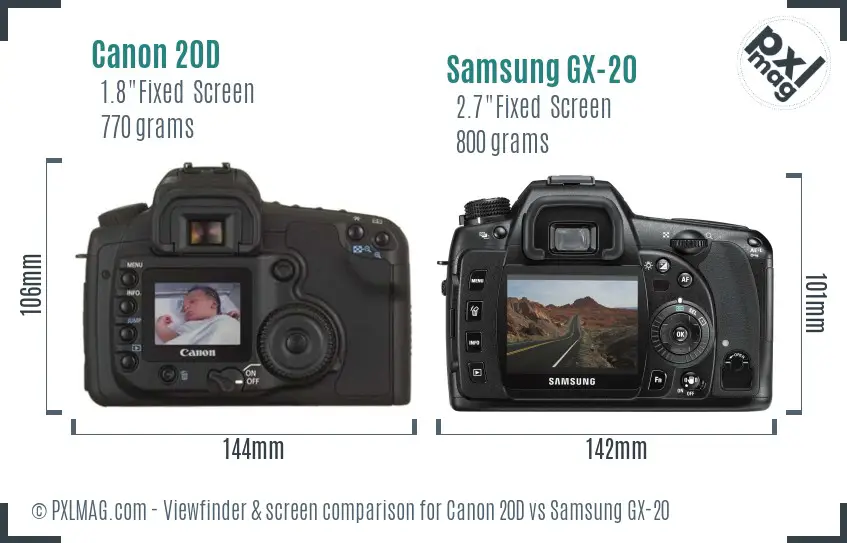 Canon 20D vs Samsung GX-20 Screen and Viewfinder comparison