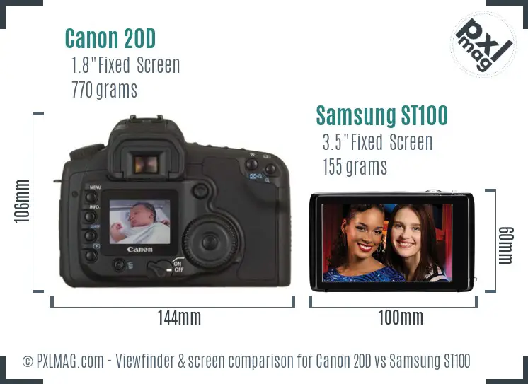 Canon 20D vs Samsung ST100 Screen and Viewfinder comparison