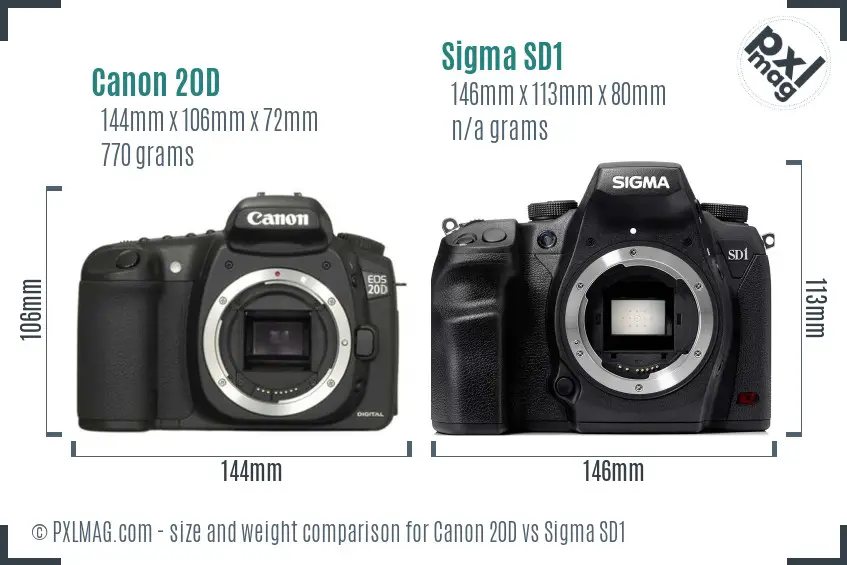 Canon 20D vs Sigma SD1 size comparison
