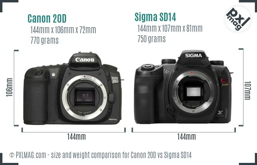 Canon 20D vs Sigma SD14 size comparison