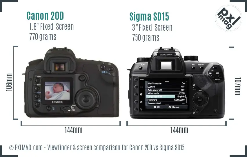 Canon 20D vs Sigma SD15 Screen and Viewfinder comparison