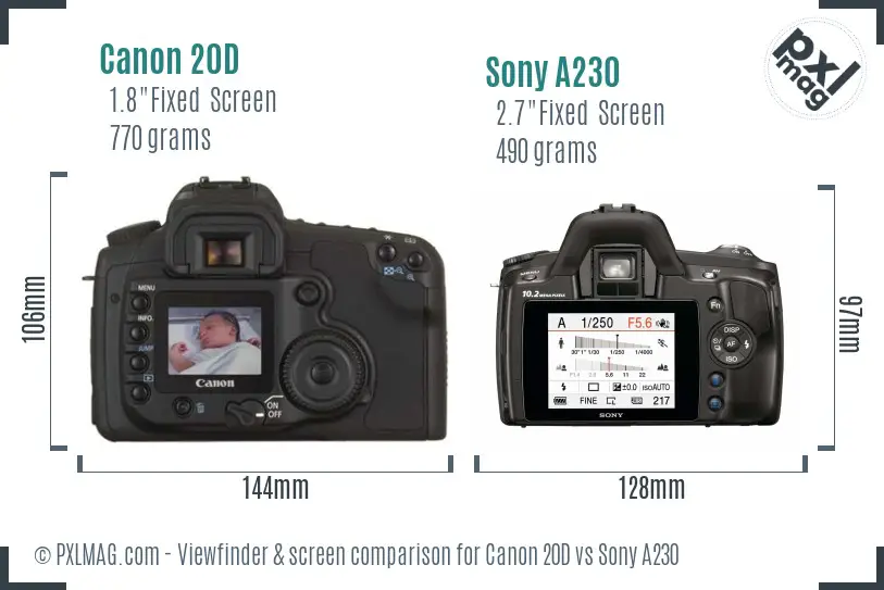 Canon 20D vs Sony A230 Screen and Viewfinder comparison