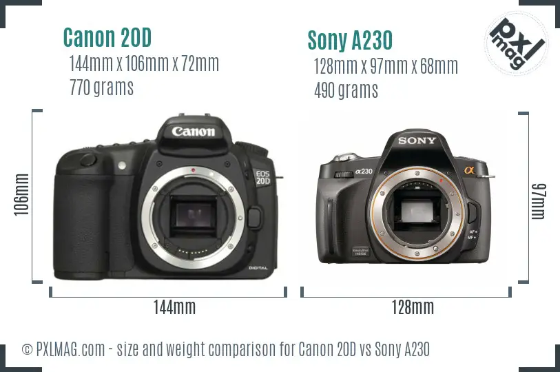 Canon 20D vs Sony A230 size comparison