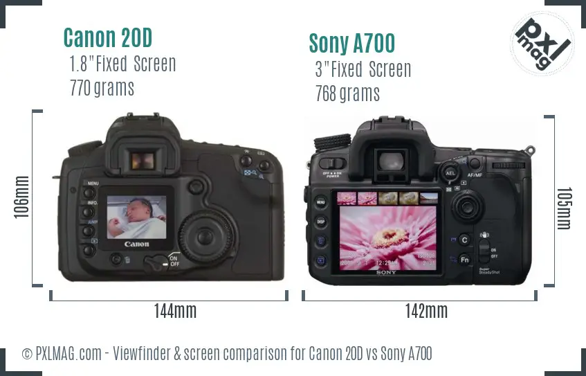 Canon 20D vs Sony A700 Screen and Viewfinder comparison