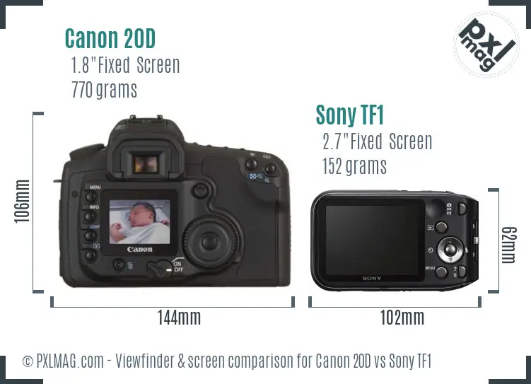 Canon 20D vs Sony TF1 Screen and Viewfinder comparison Canon 20D vs Sony TF1 Screen and Viewfinder comparison